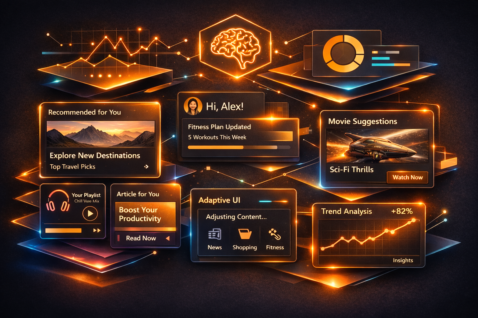 adaptive experience design visualization showing personalised content cards and adaptive UI components